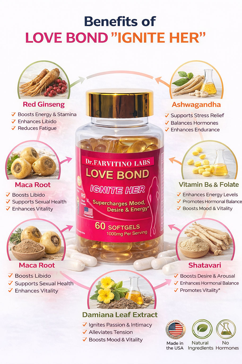Top Seller Women’s Health Supplement – Energy & Mood Balance with Maca, Ashwagandha & Red Ginseng – 60 Softgels | #1 Women’s Vitality Choice