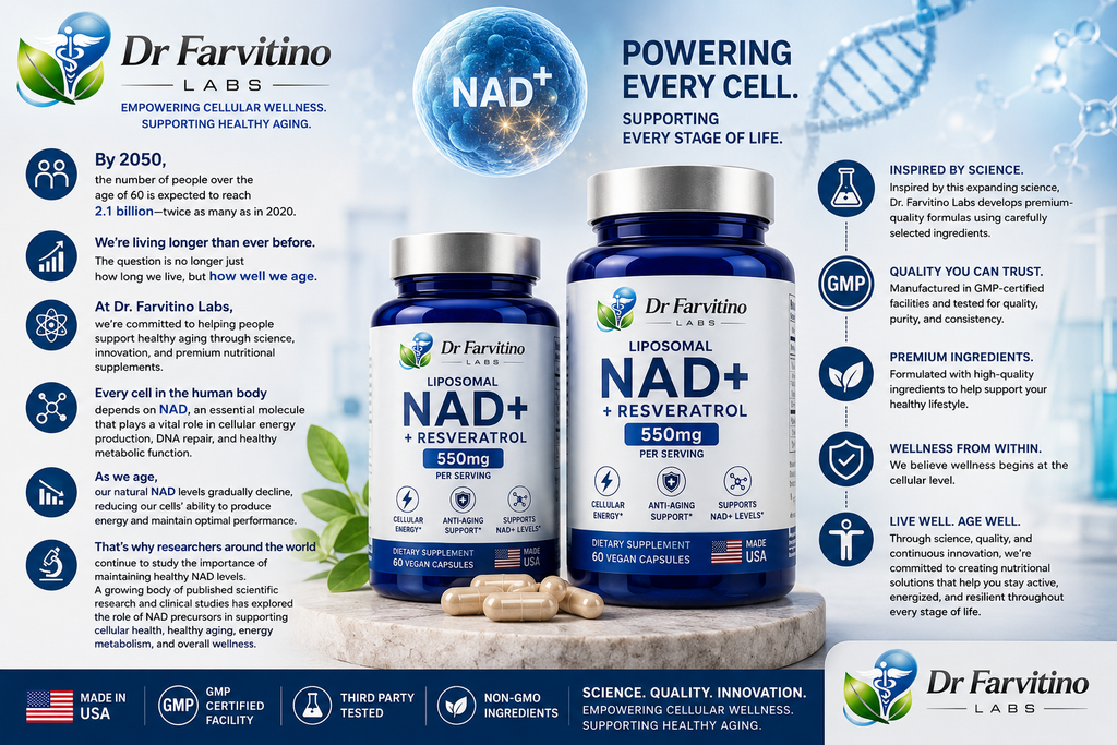 NAD+ Complex 550mg – Cellular Energy & Healthy Aging | Nicotinamide Riboside & Resveratrol | 60 Capsules