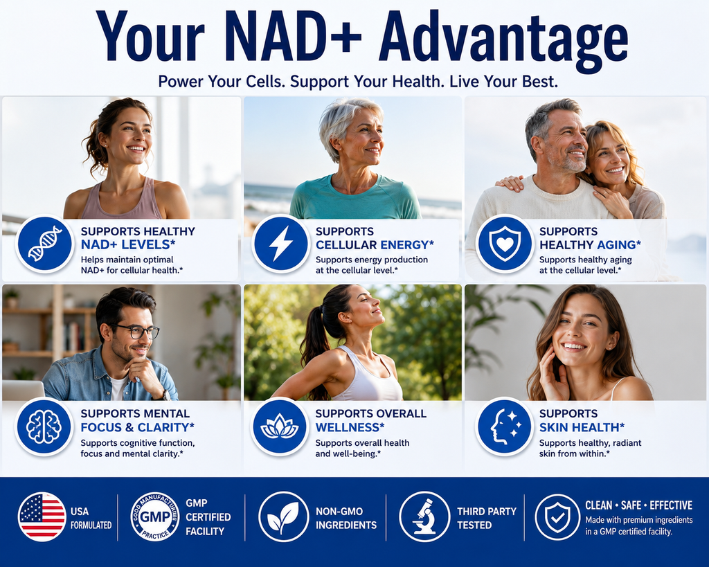 NAD+ Complex 550mg – Cellular Energy & Healthy Aging | Nicotinamide Riboside & Resveratrol | 60 Capsules