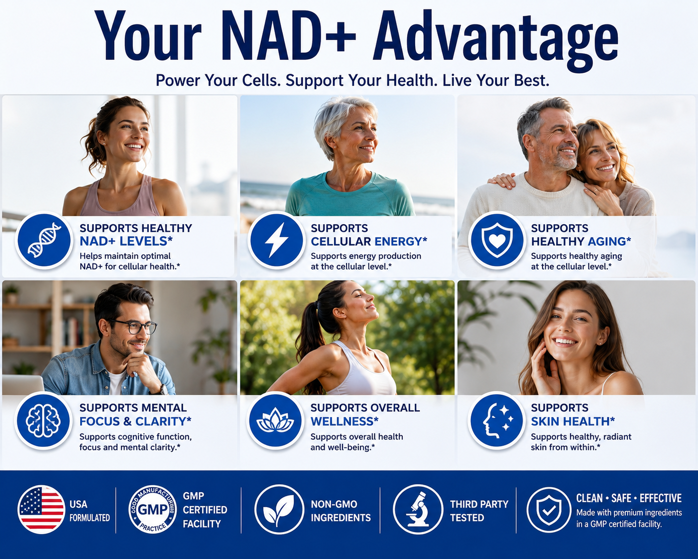 NAD+ Complex 550mg – Cellular Energy & Healthy Aging | Nicotinamide Riboside & Resveratrol | 60 Capsules