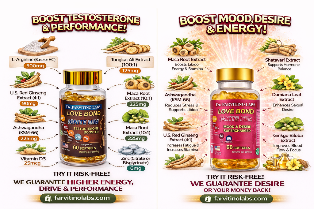 Men & Women Hormonal Support Bundle – Testosterone for Him & Estrogen Balance for Her, Energy, Mood, Vitality & Desire