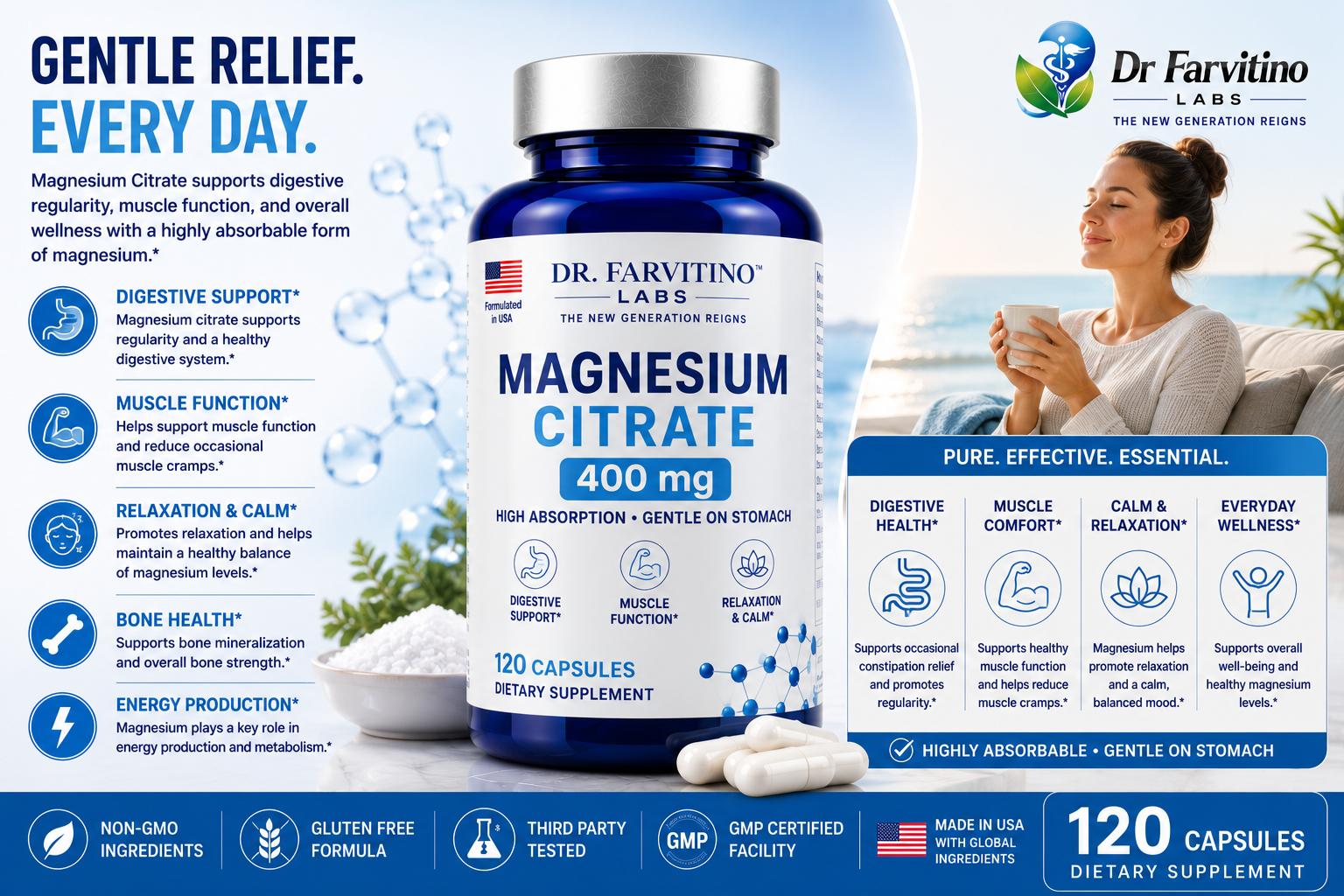 Magnesium Citrate Capsules 400mg – High Absorption Magnesium Supplement – Supports Muscle Function, Relaxation, Calm Mood & Nervous System Health – 120 Capsules – Non-GMO – Made in USA**