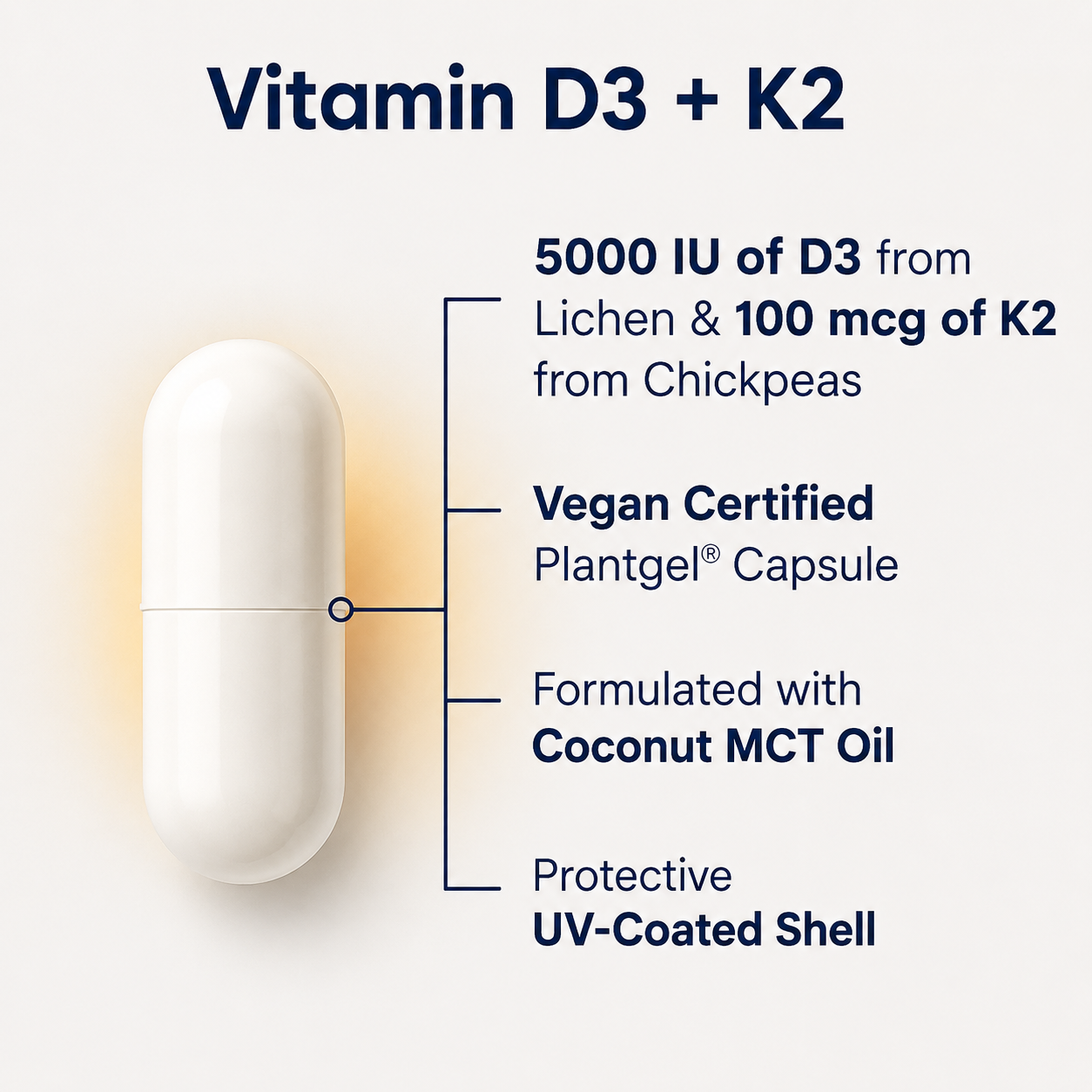 Dr. Farvitino Labs Vitamin D3 + K2 Supplement for Women & Men – 4000 IU Vitamin D3 with MK-7 (100 mcg) – Immune, Bone & Heart Health Support – 120 Capsules – Non-GMO – Made in USA ASIN